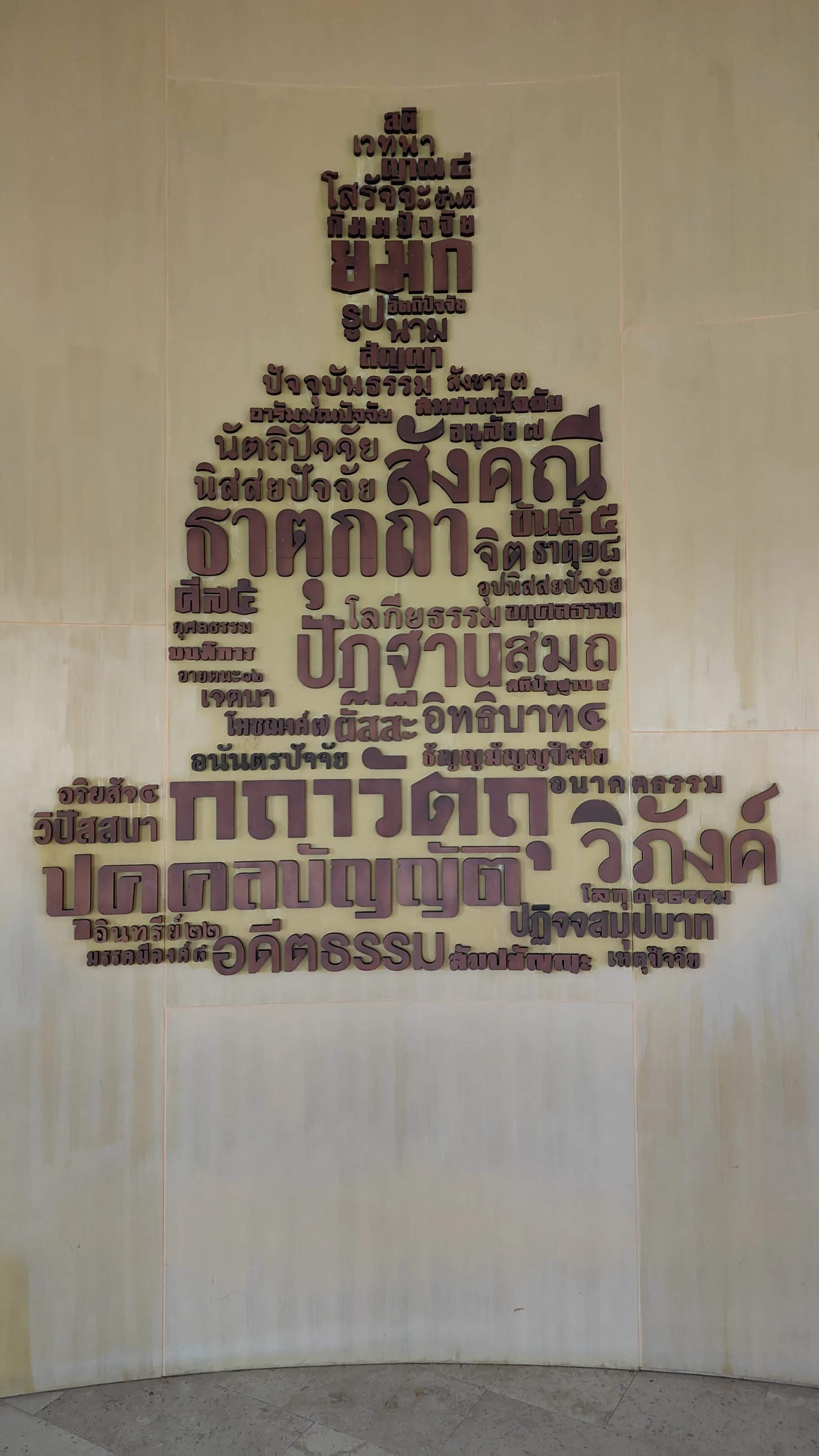 Wat Ban Rai